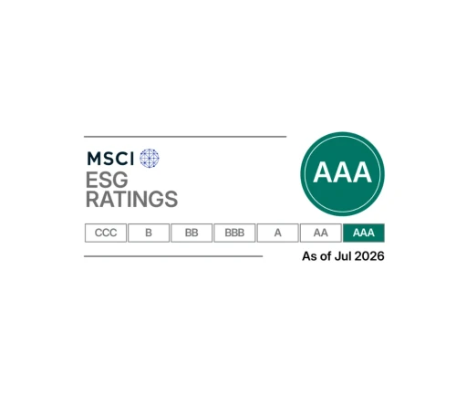 Asker Healthcare Group ontvangt hoogste ESG-rating van MSCI